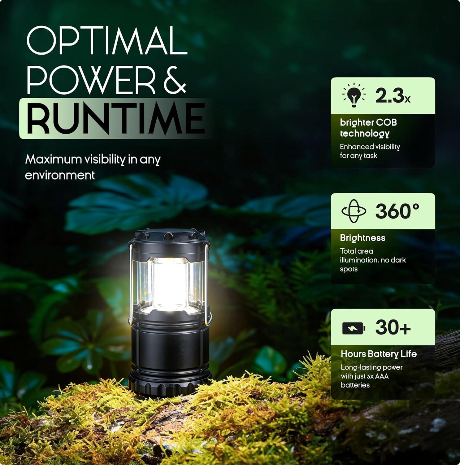 image:imageMalloMe LED Camping Lantern Battery Powered Lanterns for Power Outages Portable Hanging Collapsible Camping Lights for Outdoor Home Emergency Hurricane Lamp Survival Outage Light 3 x AAA OperatedMedium 350 Lumens